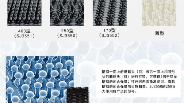 魔術(shù)貼使用壽命短？這些不為人知的注意事項(xiàng)你了解嗎？